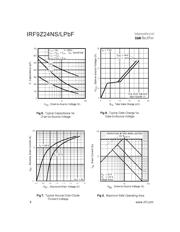 IRF9Z24NSPBF datasheet.datasheet_page 4