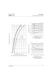 10MQ100 datasheet.datasheet_page 3