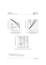 10MQ100 datasheet.datasheet_page 4