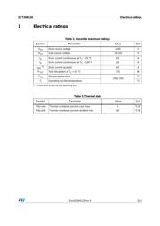 SCT20N120 datasheet.datasheet_page 3