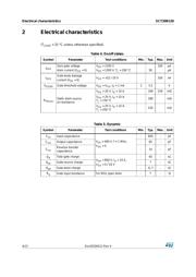 SCT20N120 datasheet.datasheet_page 4