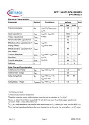 SPP11N65C3XK datasheet.datasheet_page 3