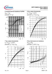 SPP11N65C3XK datasheet.datasheet_page 6