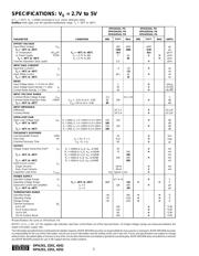 OPA2251UA datasheet.datasheet_page 2