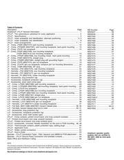 MS27467T13B35SB datasheet.datasheet_page 2