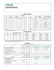 MS27467T17F6S-LC datasheet.datasheet_page 5