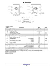 MC74VHC1G66DTT1G 数据规格书 2