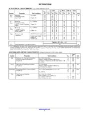 MC74VHC1G66DTT1G datasheet.datasheet_page 4