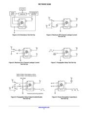 MC74VHC1G66DTT1G datasheet.datasheet_page 5