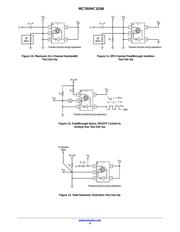 MC74VHC1G66DFT1 datasheet.datasheet_page 6