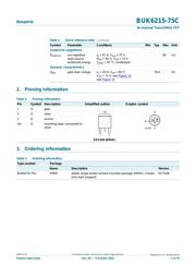 BUK6215-75C,118 datasheet.datasheet_page 2