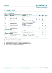 BUK6215-75C,118 datasheet.datasheet_page 3