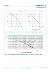 BUK6215-75C,118 datasheet.datasheet_page 4