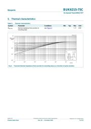 BUK6215-75C,118 datasheet.datasheet_page 5