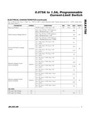 MAX4766CETA+T datasheet.datasheet_page 3