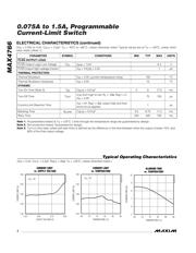 MAX4766CETA+T datasheet.datasheet_page 4