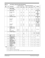 PIC16C711-04E/P datasheet.datasheet_page 2