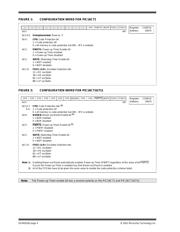 PIC16C711-04E/P datasheet.datasheet_page 4