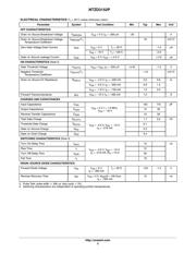 NTZD3152PT1G datasheet.datasheet_page 2