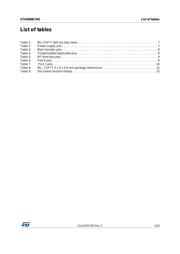 STA8088FGTR datasheet.datasheet_page 3