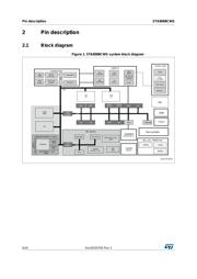 STA8088FGTR datasheet.datasheet_page 6