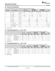 SN74LV164ADR datasheet.datasheet_page 6