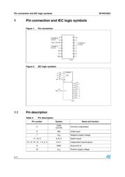 M74HC4051TTR datasheet.datasheet_page 2