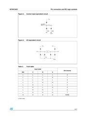 M74HC4051TTR datasheet.datasheet_page 3