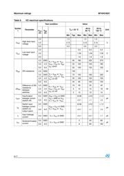 M74HC4051TTR datasheet.datasheet_page 6