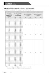 XC6120N302NR-G datasheet.datasheet_page 4