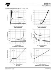 SI2333DS-T1 datasheet.datasheet_page 3