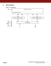 AT45DB081E-SHN2B-T datasheet.datasheet_page 4