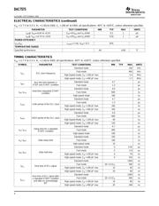 DAC7573IPWR datasheet.datasheet_page 4