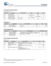 CY2CC910OI 数据规格书 5