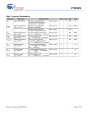 CY2CC910OXCT datasheet.datasheet_page 6