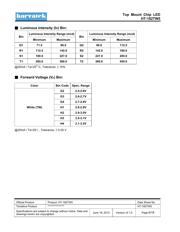 HT-182TW5 datasheet.datasheet_page 6