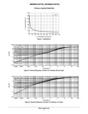 NRVBM2H100T3G datasheet.datasheet_page 4