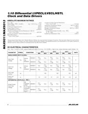 MAX9311EHJ-T datasheet.datasheet_page 2