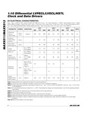 MAX9311ECJ-T datasheet.datasheet_page 4