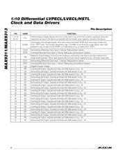 MAX9311ECJ+T datasheet.datasheet_page 6