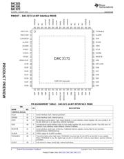 DAC3171IRHBR 数据规格书 4