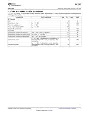 HPA00420RGVR datasheet.datasheet_page 3