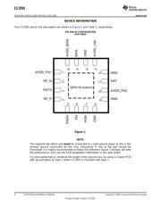 HPA00420RGVR datasheet.datasheet_page 4