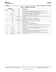 HPA00420RGVR datasheet.datasheet_page 5