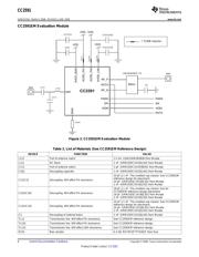 HPA00420RGVR datasheet.datasheet_page 6