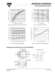 MURS360 datasheet.datasheet_page 3