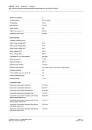 1715022 datasheet.datasheet_page 2