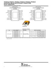 TPS60121 datasheet.datasheet_page 2