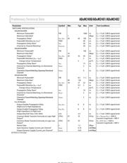 ADUM2400 datasheet.datasheet_page 3