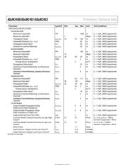 ADUM2400 datasheet.datasheet_page 6